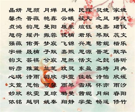 遊戲名字女三個字|适合女生的游戏名字大全3个字